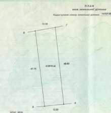 Продается Участок, бул. 50-лет Советской Украины , район Киевский, г. Донецк, Донецкая Народная Республика, Россия