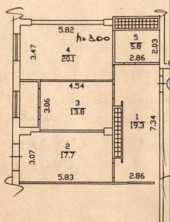 Продается Квартира , Донецк ДНР, Ворошиловский р-н.