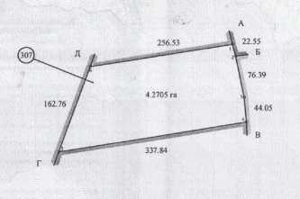 Продается Участок, ДКАД , район Буденновский, г. Донецк, Донецкая Народная Республика, Россия