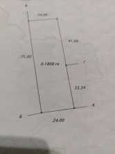Продается Участок, пос Доля, , район Донецкая область, г. Донецк, Донецкая Народная Республика, Россия