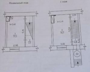 Продается Дом, Петровский р-н. , г. Донецк, Донецкая Народная Республика, Россия